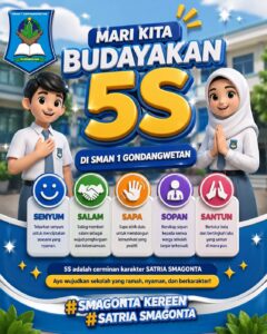 Budayakan 5S